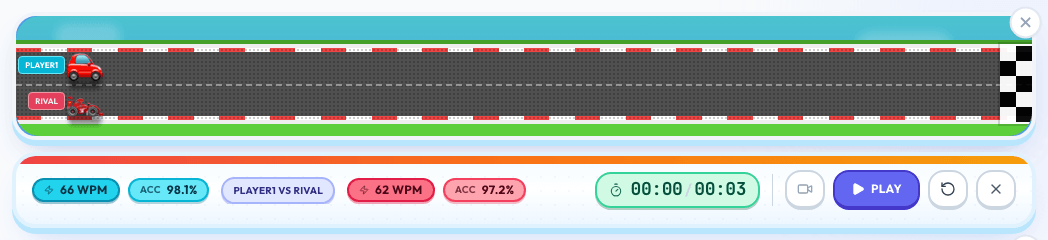 4) Stay Motivated With Real Progress Signals